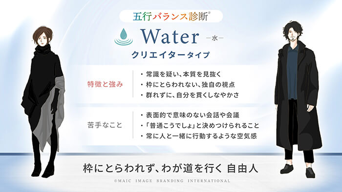 五行　Water 水タイプの概要