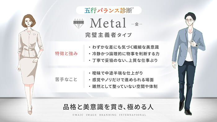 人物像Metal