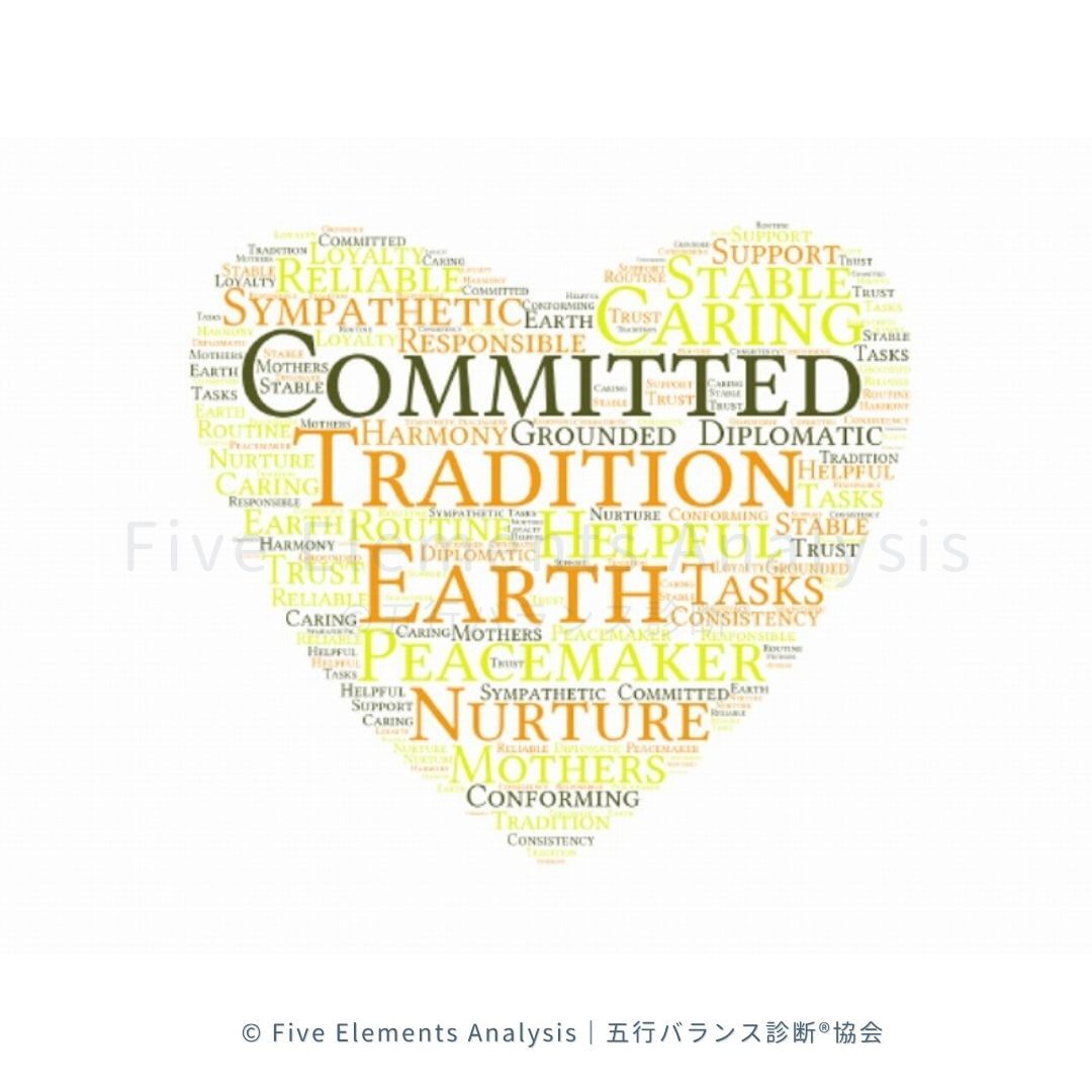 ワードクラウドEarth